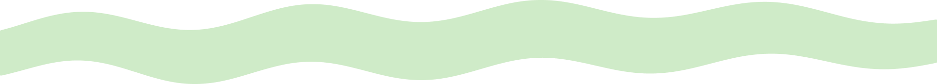 wavy image