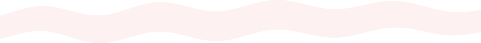 wavy image