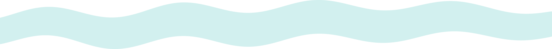 wavy image